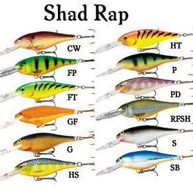 Rapala Shallow Shad Rap 90 mm Sahte Balığı