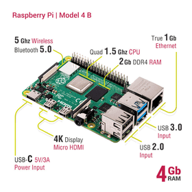 Raspberry Pi 4 - 4 GB Model B