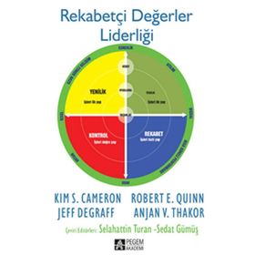 Rekabetçi Değerler Liderliği - Pegem Akademi Yayıncılık