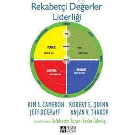 Rekabetçi Değerler Liderliği - Pegem Akademi Yayıncılık