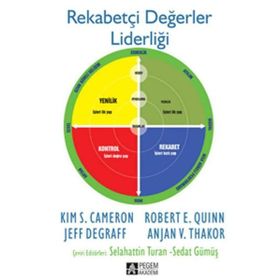 Rekabetçi Değerler Liderliği - Pegem Akademi Yayıncılık