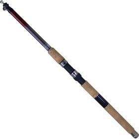 Remixon Buffalo Tele 360 cm Olta Kamışı