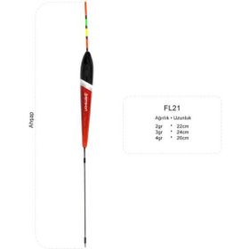 Remixon FL21 2 Şamandıra