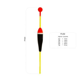 Remixon FL52 3 Şamandıra