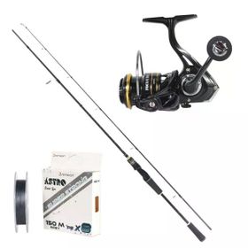 Remixon Focus BG 2.30 m 3-25 gr 2 Parça Kamış+BG2000S 5+1BB Makara