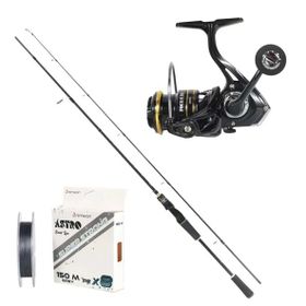 Remixon Focus BG 230 cm 3-25 gr 2 Parça Kamış+BG2000S 5+1BB Makara Set