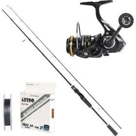 Remixon Focus BG 230 cm 3-25 gr 2 Parça Kamış+BG2000S 5+1BB Makara Set