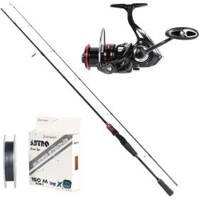 Remixon Focus RD 210 cm 5-35 gr 2 Parça Kamış+RD3000M 5+1BB Makara
