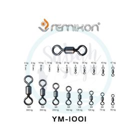 Remixon YM1001 No:7 By Fırdöndü