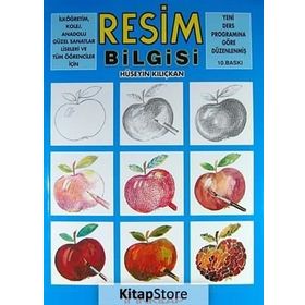RESIM BILGISI - HÜSEYİN KILIÇKAN