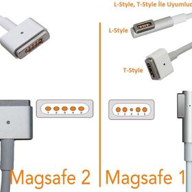 Retro Color-Apple MacBook 45W-60W MagSafe 1 Mini Adaptör