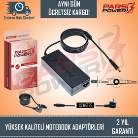 Retro Dell Inspiron FHDS25W41C Sarj Adaptörü