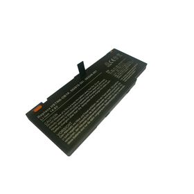 Retro Hp ENVY 14-2100 Beats Uyumlu Batarya