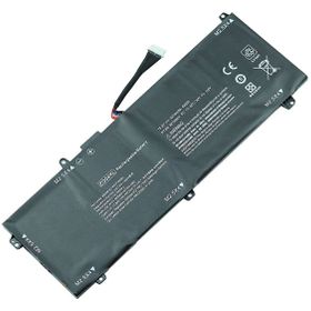 Retro HP ZBook Studio G4 Mobile Workstation 150W Uyumlu Adaptör