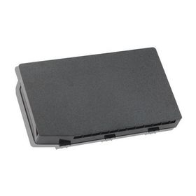 Retro NFSV151X-00-03-3S2P-0 Notebook Bataryası