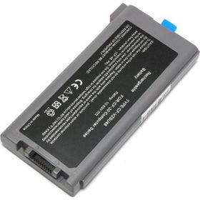 Retro Panasonic ToughBook CF-30 Notebook Batarya