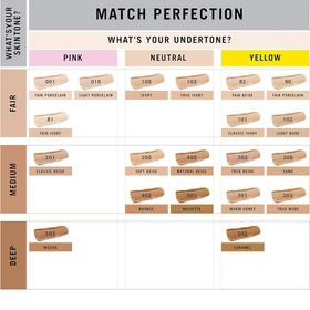 Rimmel London Match Perfection No: 102 Light Nude Fondöten