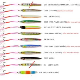 River 10 gr 46PL Alfred Jig