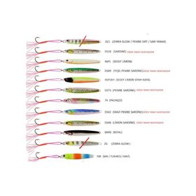 River 10 gr 46PL Alfred Jig