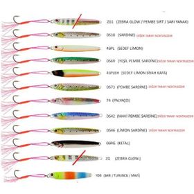 River Alfred 10 cm 60 gr Metal Jig Yem