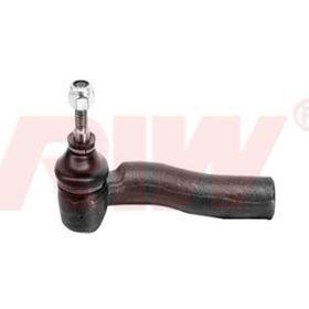 RIW FI2024 Sol Rot Başı