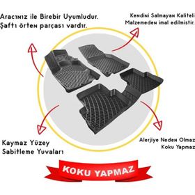 Rizline Audi A4 B5 1995-2001 3D Siyah Kokusuz Havuzlu Paspas Takımı