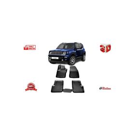 Rizline Jeep Renegade 3D Bagaj Havuzu