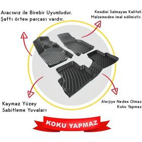 Rizline Porsche Cayenne 2002-2010 3D Havuzlu Paspas