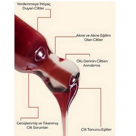 Ronna Beauty 30 ml Red Peeling Serum