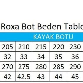 Roxa 1.0 Ultra Kayak Ayakkabısı