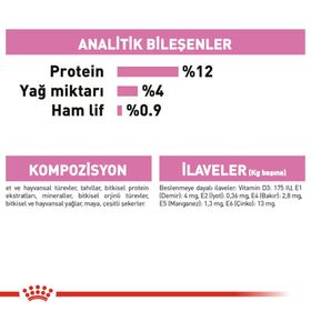 Royal Canin 12x85 gr Kitten Pounch Yaş Mama