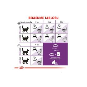 Royal Canin Sensible 33 Hassas Sindirim Sistemli Kediler İçin Yetişkin 10 kg Kedi Maması