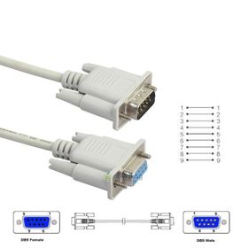 RS232 Kablo (Erkek-Dişi) Rs 232 Kablo