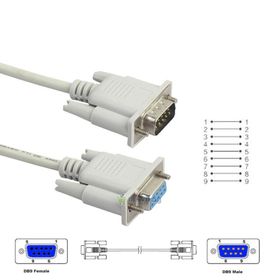 RS232 Kablo (Erkek-Dişi) Rs 232 Kablo