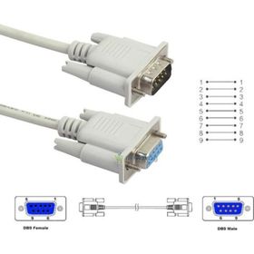 RS232 Kablo (Erkek-Dişi) Rs 232 Kablo