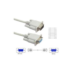 RS232 Kablo (Erkek-Dişi) Rs 232 Kablo