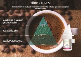 Rulopak Cosmic M5 Türk Kahvesi 100 ml Koku Kartuşu