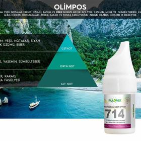 Rulopak M5-M6 Olimpos 100 ml Koku Kartuşu