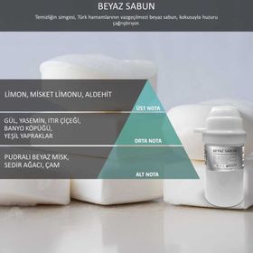 Rulopak Nanoplus M7 Beyaz Sabun Hamam 200 ml Koku Kartuşu