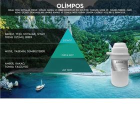 Rulopak Nanoplus M7 Olimpos 100 ml Koku Kartuşu