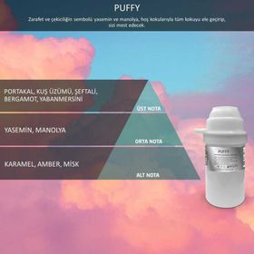 Rulopak Nanoplus M7 Puffy 200 ml Koku Kartuşu