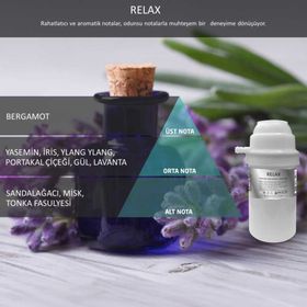Rulopak Nanoplus M7 Relax 200 ml Koku Kartuşu