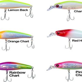 Ryuji Bubble Bait Flash Tiger 8 cm 12 gr Maket Yem