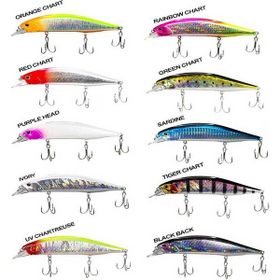 Ryuji Jerk Pilot Suspending 12 cm 20 gr Green Chart Maket Yem