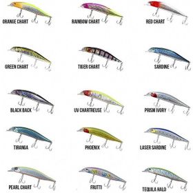Ryuji Jerk Pilot Suspending 12 cm 20 gr Pearl Chart Maket Yem