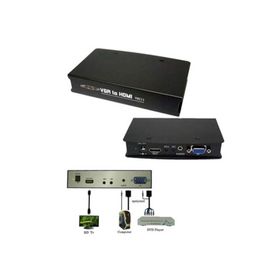 S-Link HVC11 VGA Çevirici
