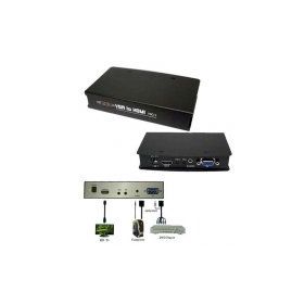 S-Link HVC11 VGA Çevirici