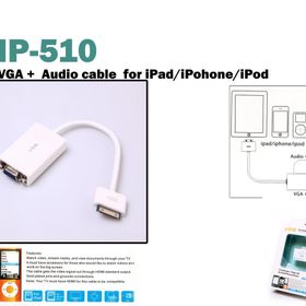 S-Link IP-510 Çevirici Adaptör