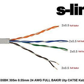 S-Link SL-CAT5E05BK 305 m 0.5 mm 24 AWG Full Bakır UTP Caste Kablo