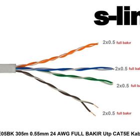 S-Link SL-CAT5E05BK 305 m 0.5 mm 24 AWG Full Bakır UTP Caste Kablo